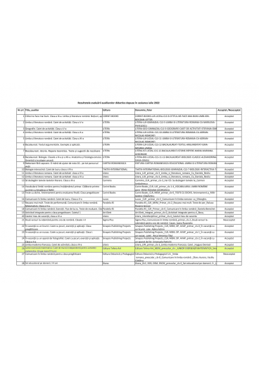 Avizari auxiliare sesiunea iulie 2022